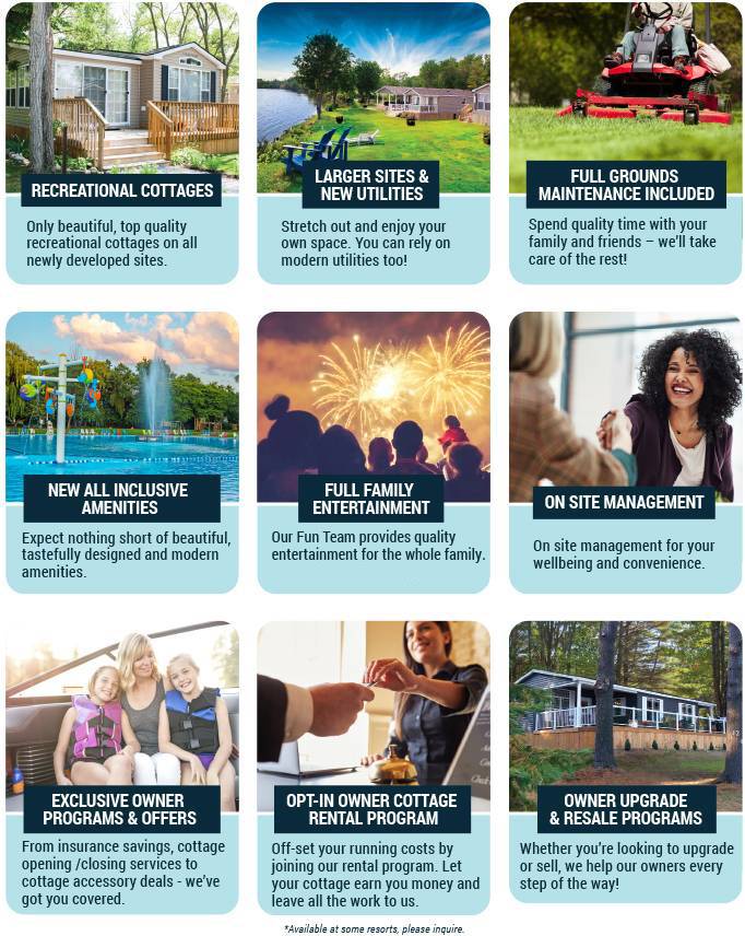 About Our Resorts